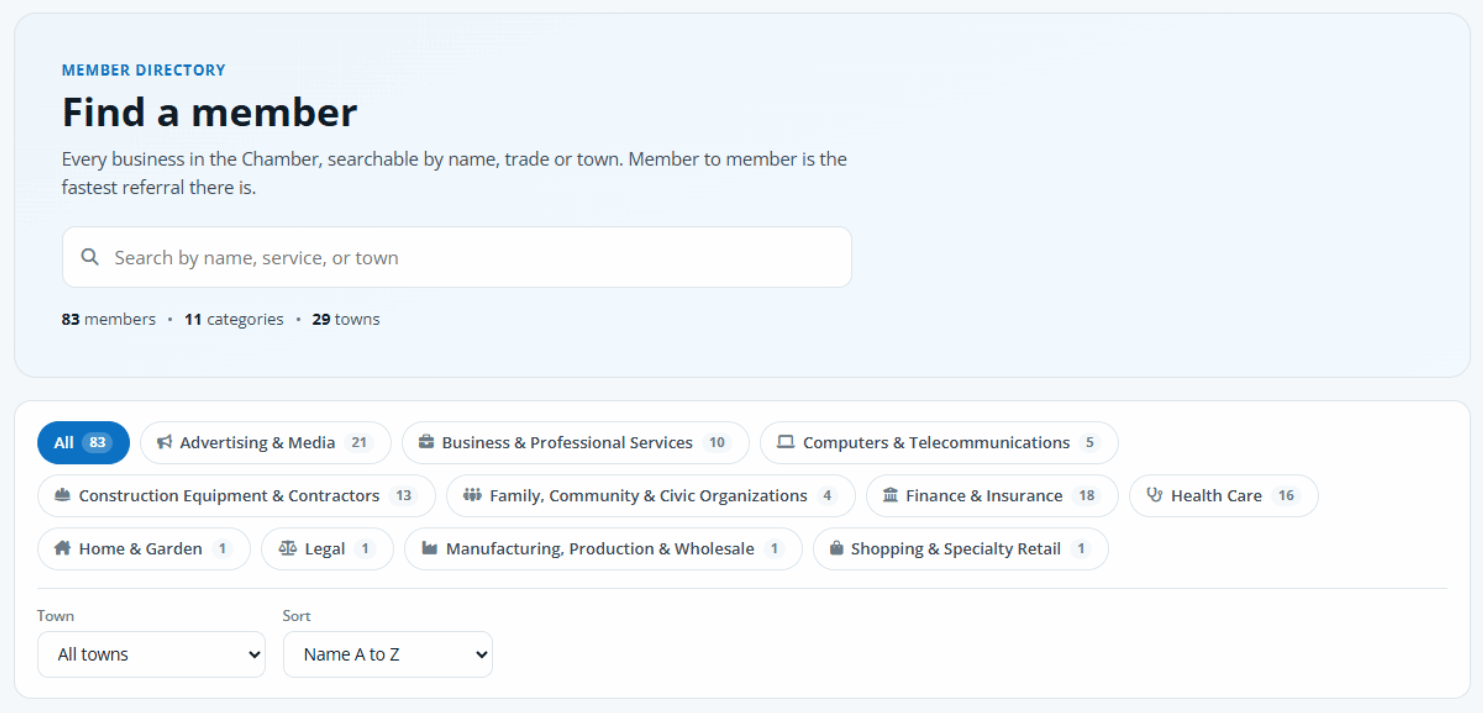 Member directory