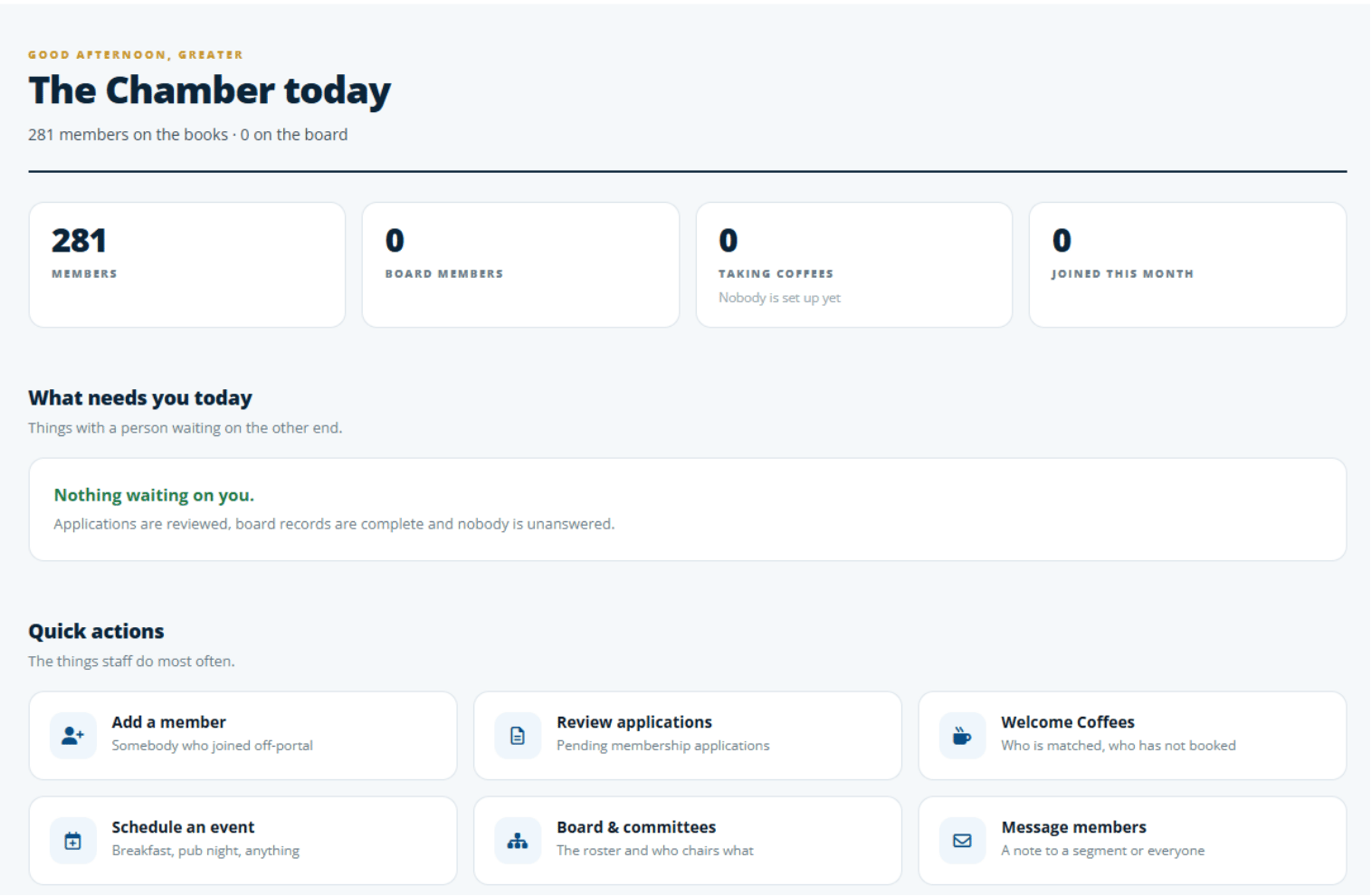 Staff dashboard